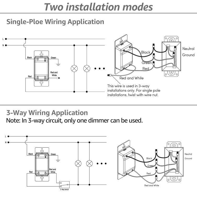 TORCHSTAR 3Way Rocker Light Switch Wayfair Canada